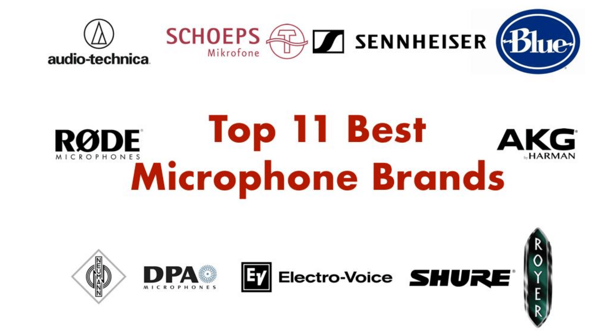 Cach_chon_micro_co_day_phu_hop_voi_nhu_cau_su_dung